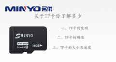  关于TF卡你了解多少